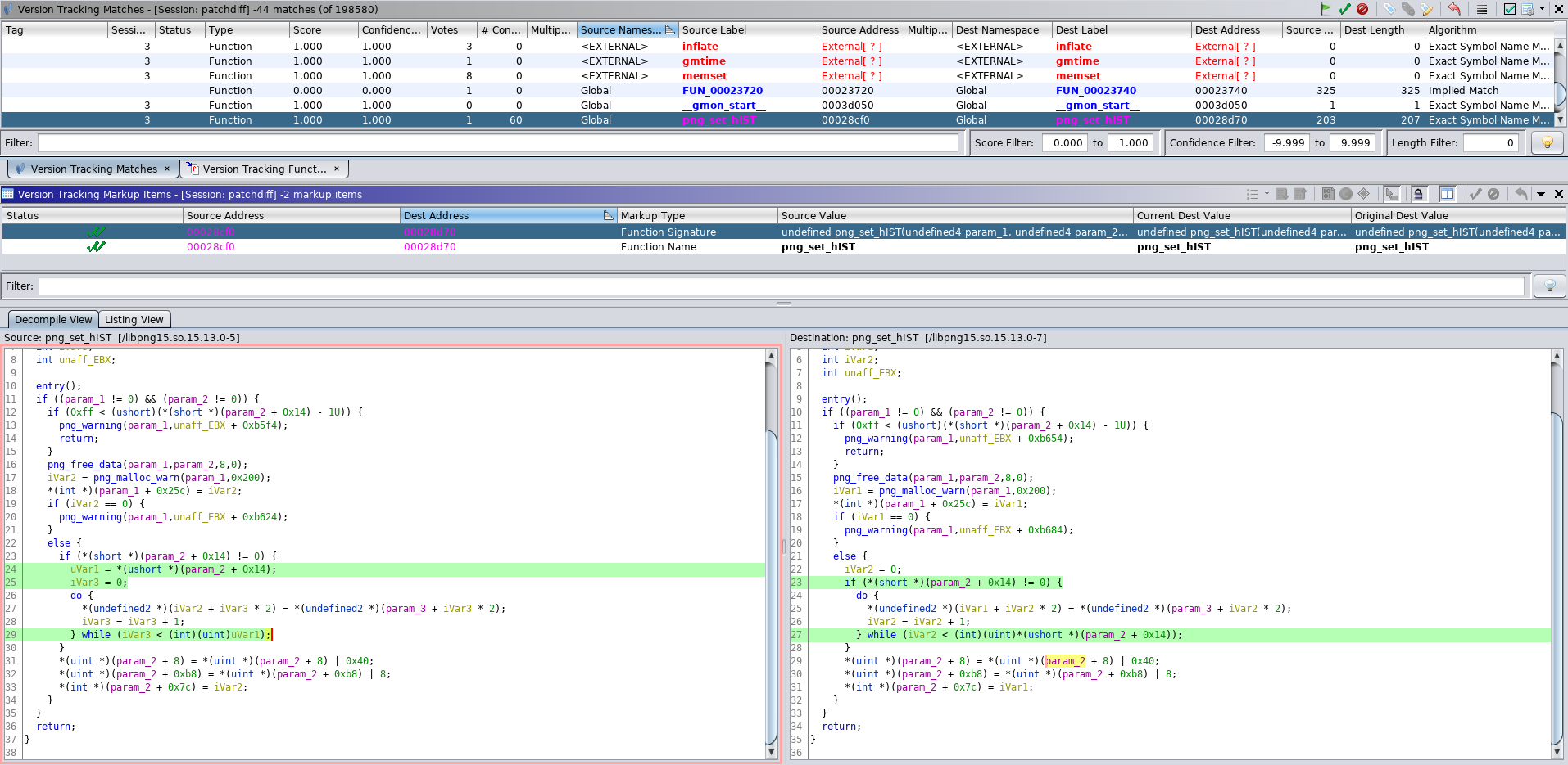 Difference likely caused by compiler