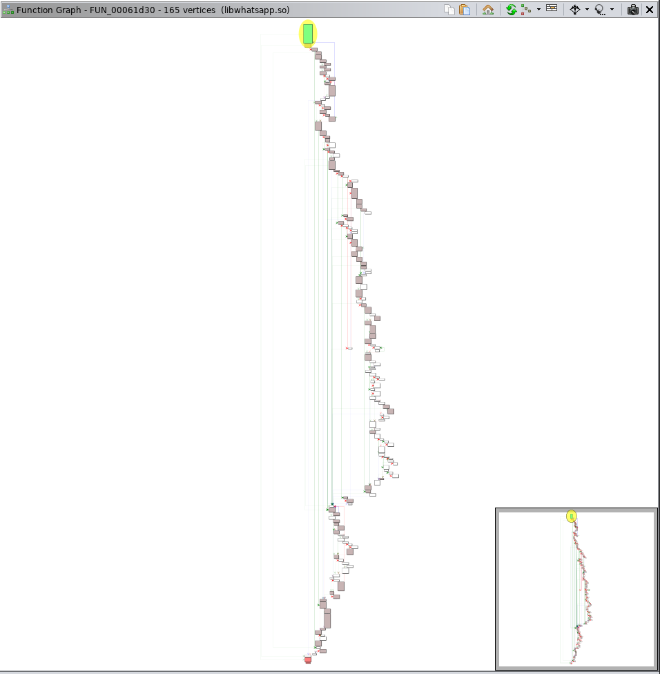 Ghetto-tech Graph Diff View of Size Check #1 Source Function