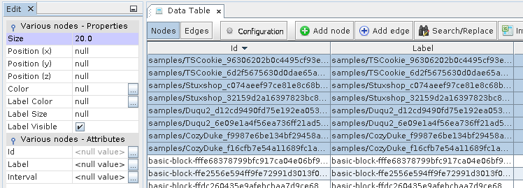 Node Properties Size for the samples